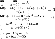 \frac{60}{x} - \frac{60}{x+50} =5 \\ &#10; \frac{60(x+50)-60x-5(x(x+50))}{x(x+50)} =0 \\ &#10; \frac{60x+3000-60x-5x^{2}-250x }{x(x+50)} =0 \\ &#10; \left \{ {{-5 x^{2} -250x+3000=0} \atop {x(x+50) \neq 0}} \right. \\ &#10; \left \{ {{ x_{1}=10; x_{2} =-60 } \atop {x \neq 0; x \neq -50}} \right.