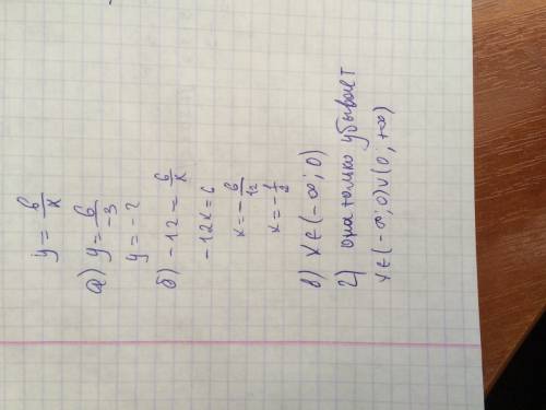 Постройте график функции y(x)=6/x и найдите : а) y(-3) б) значение x, при котором значение функции р