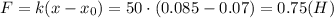 F=k(x-x_0)=50\cdot(0.085-0.07)=0.75 (H)