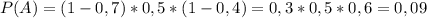 P(A)=(1-0,7)*0,5*(1-0,4)=0,3*0,5*0,6=0,09