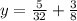 y= \frac{5}{32} + \frac{3}{8}