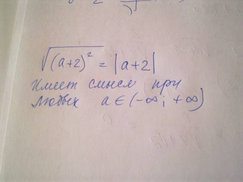 При каких значениях а имеет смысл выражения √(а+2)^2. √ квадр.корень.