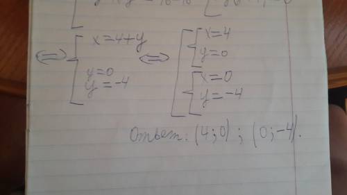 Решить систему уравнений x(в квадрате)+y(в квадрате)=16 x-y=4