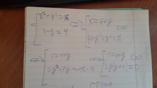 Решить систему уравнений x(в квадрате)+y(в квадрате)=16 x-y=4