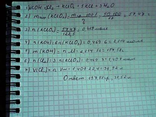 Вычислить массу гидроксида калия и объём хлора(н.н.) которые необходимы для получения 50 г. бертолет