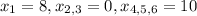 x_1=8, x_{2,3}=0, x_{4,5,6}=10