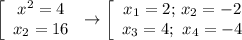 \left[\begin{array}{ccc}x^2=4\\x_2=16\end{array}\right\to \left[\begin{array}{ccc}x_1=2;\,x_2=-2\\x_3=4;\,\,x_4=-4\end{array}\right