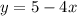 y=5-4x