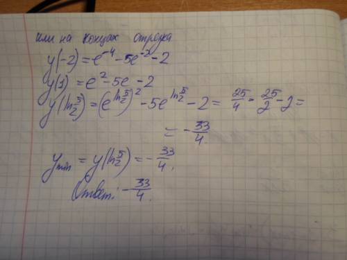 Найдите наименьшее значение функции у=е^2x-5e^x-2 на отрезке [-2; 1]