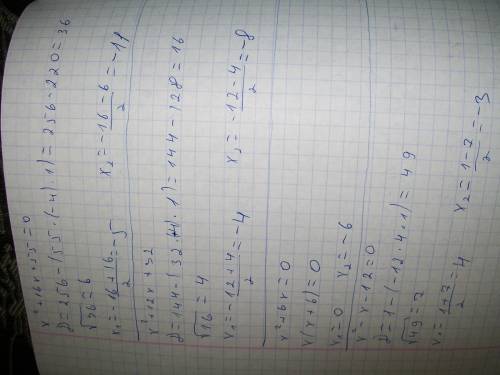 Хквадрат -10х+21=0 х квадрат -7х+ 12=0 х квадрат -6х=0 х квадрат+ 4х-32=0 х квадрат+ 6х -55 =0 х ква