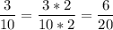 \displaystyle \frac{3}{10}=\frac{3*2}{10*2}=\frac{6}{20}