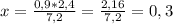 x= \frac{0,9*2,4}{7,2} = \frac{2,16}{7,2} =0,3