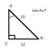 Втреугольнике abc угол c равен 90, ab=15, bc=12. косинус угла a равен: