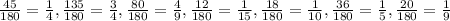 \frac{45}{180}= \frac{1}{4} , \frac{135}{180}= \frac{3}{4} , \frac{80}{180} = \frac{4}{9}, \frac{12}{180}= \frac{1}{15}, \frac{18}{180}= \frac{1}{10} , \frac{36}{180} = \frac{1}{5}, \frac{20}{180}= \frac{1}{9}