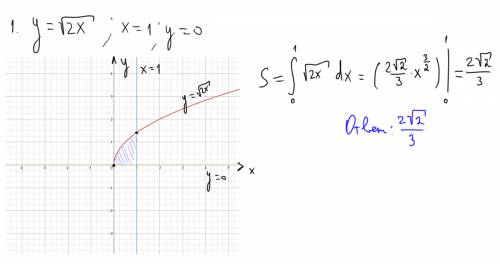 Вычислите площадь фигуры,ограниченной линиями. 1. √2x, x=1 и y=0 2. y=x^2/4 и y=3-(x^2/2) 3. y=sinx,