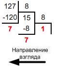 Выполните перевод чисел, используя схему ( желательно подробно как это получилось, а не просто число