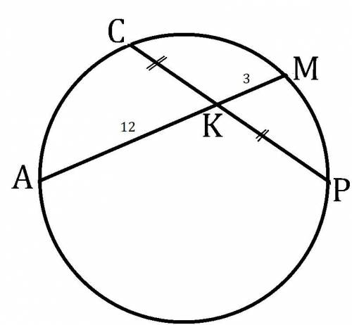 Хорды am и cp окружности пересекаются в точке k. ak=12, mk=3, kc=kp. найдите kc.