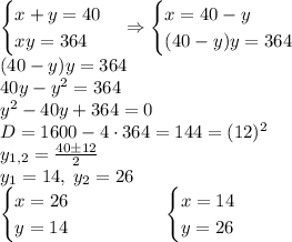 \begin{cases}x+y=40\\xy=364\end{cases}\Rightarrow\begin{cases}x=40-y\\(40-y)y=364\end{cases}\\(40-y)y=364\\40y-y^2=364\\y^2-40y+364=0\\D=1600-4\cdot364=144=(12)^2\\y_{1,2}=\frac{40\pm12}{2}\\y_1=14,\;y_2=26\\\begin{cases}x=26\\y=14\end{cases}\quad\quad\quad\quad\begin{cases}x=14\\y=26\end{cases}