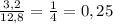 \frac{3,2}{12,8} = \frac{1}{4} = 0,25