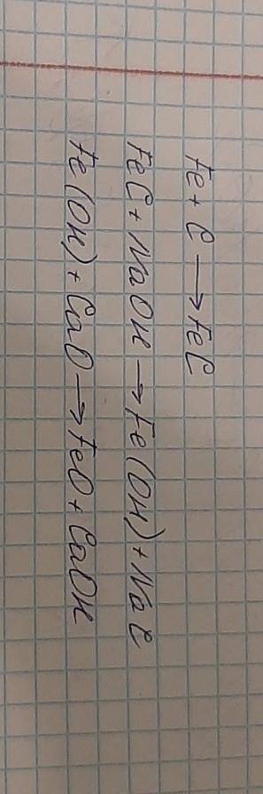 Часть 3с1. составьте уравнения реакций согласно схемеfe-fec, fe(oh) --feoназовите все сложные вещест