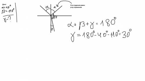 Подробно и с дано! луч света падает на плоскую границу раздела двух сред. угол падения равен 40 , уг