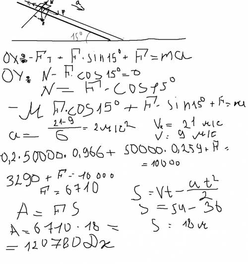 Автомобиль массой 5 т едет с горы, угол наклона которой 15°. коэфициент трения 0,2. за 6 с скорость