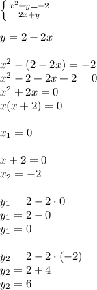 \left \{ {{x^2-y=-2} \atop {2x+y}} \right. \\\\&#10;y=2-2x\\\\&#10;x^2-(2-2x)=-2\\&#10;x^2-2+2x+2=0\\&#10;x^2+2x=0\\&#10;x(x+2)=0\\\\&#10;x_1=0\\\\&#10;x+2=0\\&#10;x_2=-2\\\\&#10;y_1=2-2\cdot0\\&#10;y_1=2-0\\&#10;y_1=0\\\\&#10;y_2=2-2\cdot(-2)\\&#10;y_2=2+4\\&#10;y_2=6