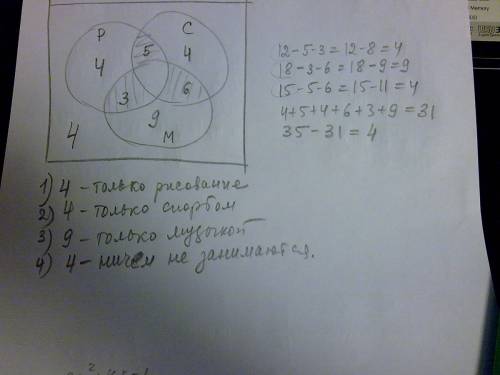 Решить при диаграммы эйлера-венна: в классе 35 учеников. из них 12 занимаются в кружке по рисованию,