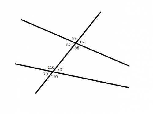 Пусть при пересечении двух прямых третьей один из образующих углов равен 82градусов, а ещё один раве