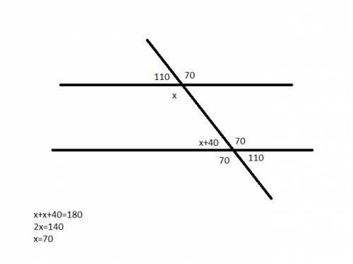 Прямые ав и cd паралельны, np секущяя. разность двух внутренних односторонних углов равна 40*. найти
