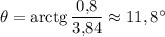 \theta=\mathrm{arctg}\,\dfrac{0{,}8}{3{,}84}\approx 11,8^{\circ}