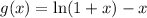 g(x)=\ln (1+x)-x