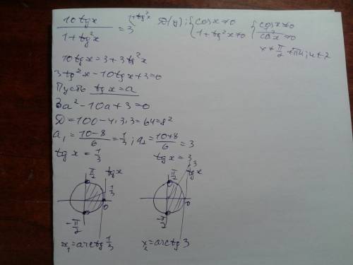 Найдите количество корней уравнения cos4x+((10tgx)/(1+(tgx)^2))=3 на отрезке [-п/2; п/2].