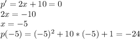 p'=2x+10=0\\2x=-10\\x=-5\\p(-5)=(-5)^2+10*(-5)+1=-24