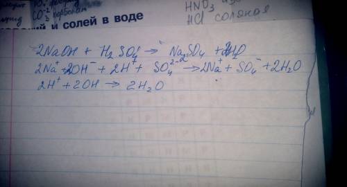 Решить . дано: m(naoh)=10г найти: m(h2so4) решение: 2naoh + h2so4 na2so4 + 2h2o а дальше что?