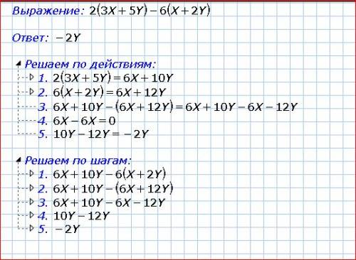 Выражение и запишите результат в стандартном виде: 2(3х+5у)-6(х+2у) заранее .