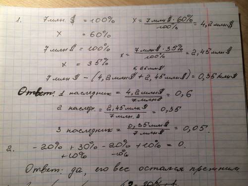 1.три наследника получили по завещанию 7 млн. долларов. первый- 60%,второй- 35% и третий 5%. опредил
