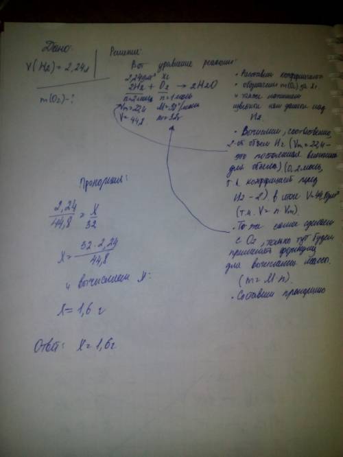 Какая масса кислорода потребуется на сгорание 2,24 л водорода? напишите подробно по действиям