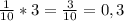 \frac{1}{10}*3= \frac{3}{10}=0,3