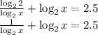 \frac{\log_22}{\log_2x} +\log_2x=2.5 \\ \frac{1}{\log_2x}+\log_2x=2.5