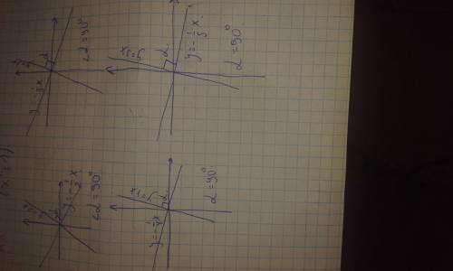 Водной системе координат постройте график функции: a) y=2x и у=-1/2х б) у=-3х и у= 1/3х в)у=4х и у=-