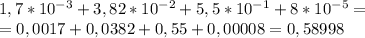 1,7*10^{-3}+3,82*10^{-2}+5,5*10^{-1}+8*10^{-5}=\\=0,0017+0,0382+0,55+0,00008=0,58998