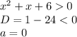 x^{2} +x+60 \\ D=1-24