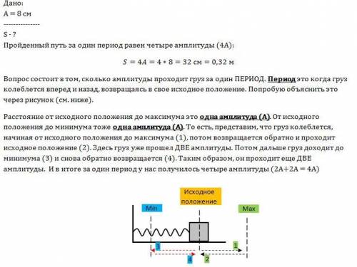 Амплитуда свободных колебаний тела равна 8 см. какой путь это тело за полный период колебаний?