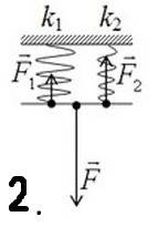 *амплитуда малых свободных колебаний пружинного маятника 9 см,масса груза 100 г, жесткость пружины 4