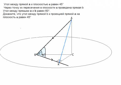 :) угол между прямой a и плоскостью α равен 45°. через их точку пересечения в плоскости α проведена