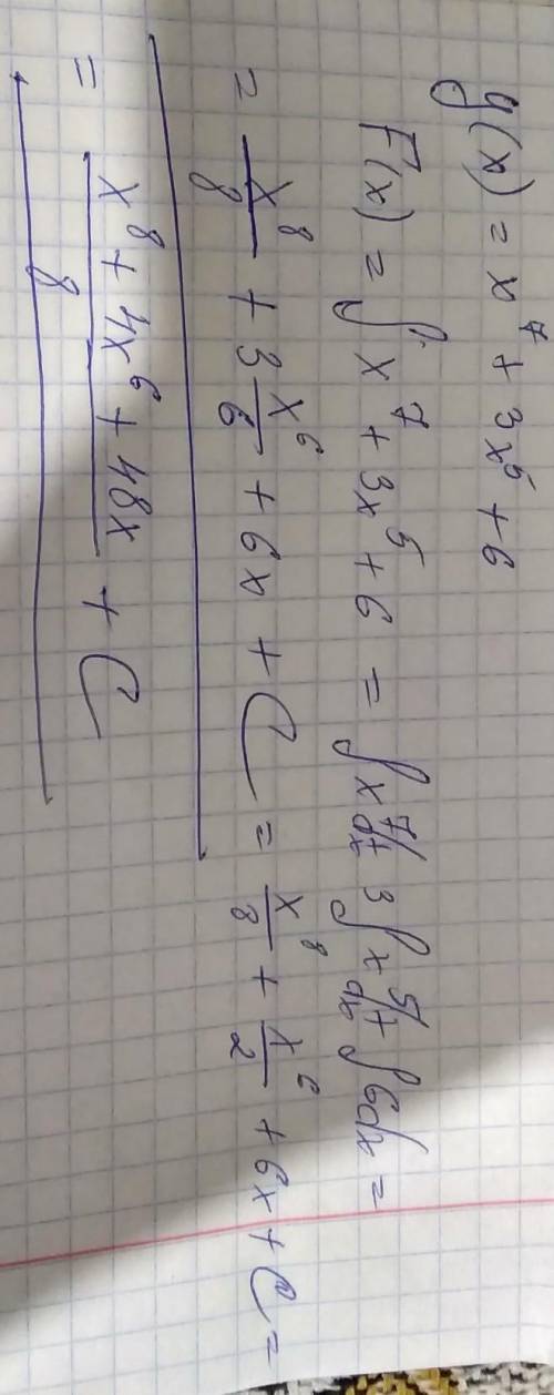 Найти все первообразные функции y=x^7+3x^5+6​