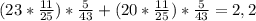 (23*\frac{11}{25}) * \frac{5}{43} +(20* \frac{11}{25})* \frac{5}{43}= 2,2