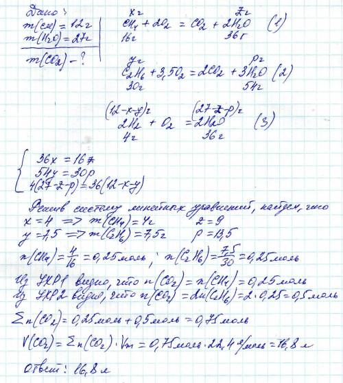 Смесь метана, этилена и водорода массой 12 г при полном сгорании дает 27 г воды. найдите массу (г) у