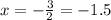 x=-\frac{3}{2}=-1.5